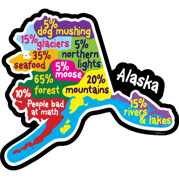 STATE BAD MATH - ALASKA - 102
