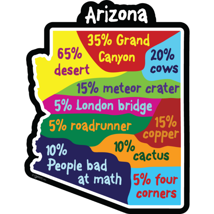 STATE BAD MATH - ARIZONA - 103