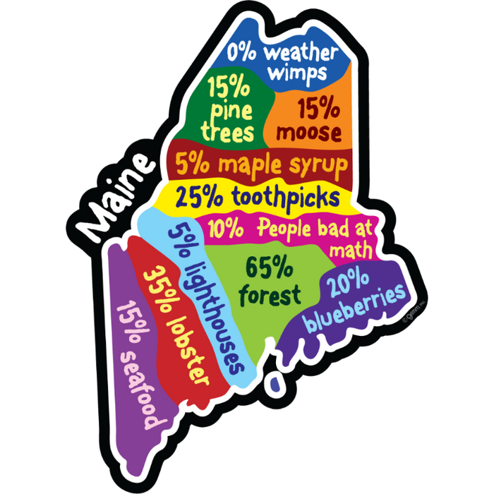 STATE BAD MATH - WISCONSIN - 149