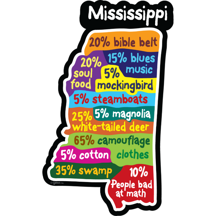 STATE BAD MATH - MISSISSIPPI - 124