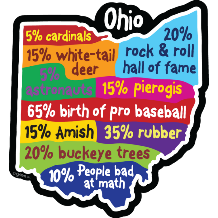 STATE BAD MATH -  OHIO - 135