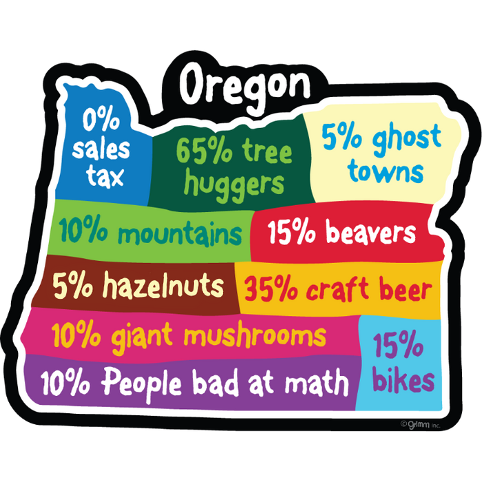 STATE BAD MATH -  OREGON - 137