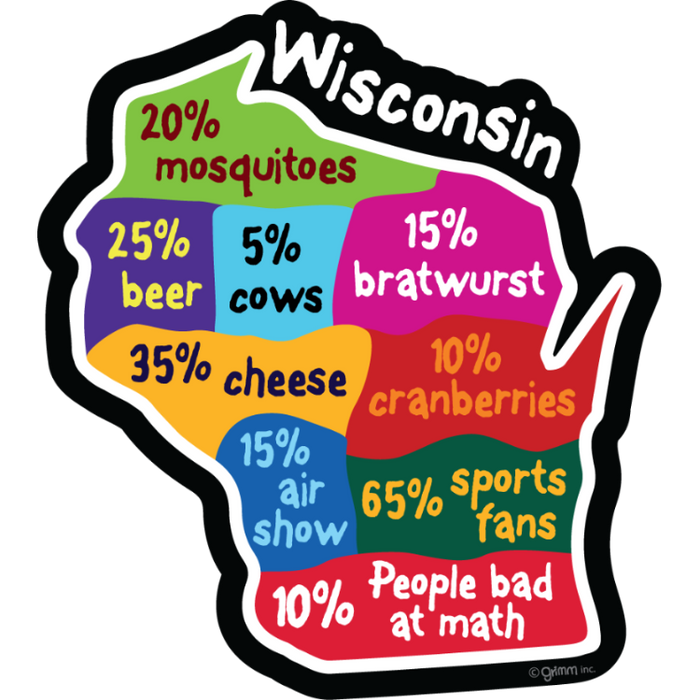 STATE BAD MATH - WISCONSIN - 149
