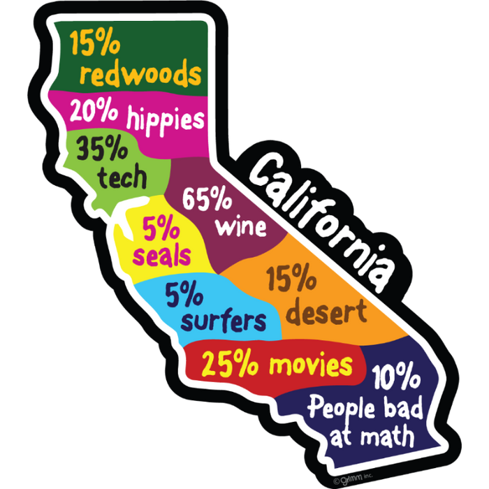 STATE BAD MATH - CALIFORNIA - 105