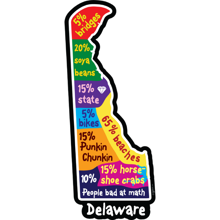 STATE BAD MATH - DELAWARE - 108