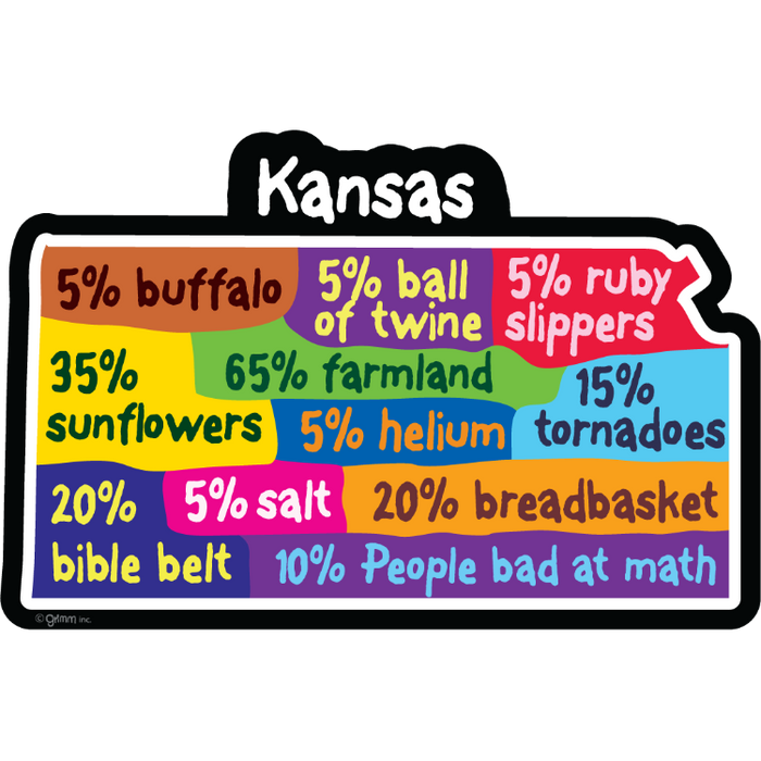 STATE BAD MATH - KANSAS - 116