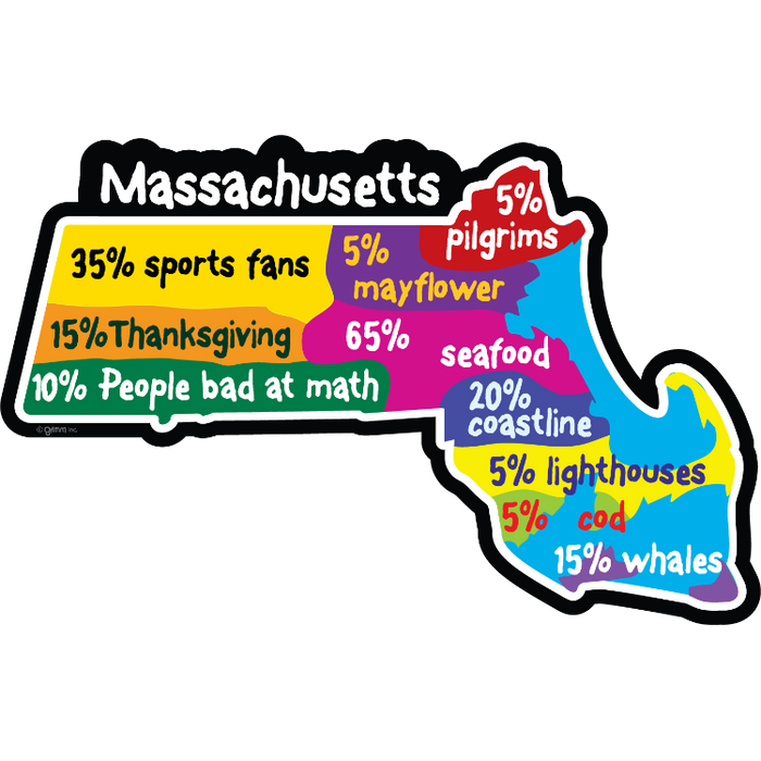 STATE BAD MATH - MASSACHUSETTS - 121