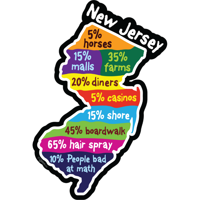 STATE BAD MATH - NEW JERSEY - 130