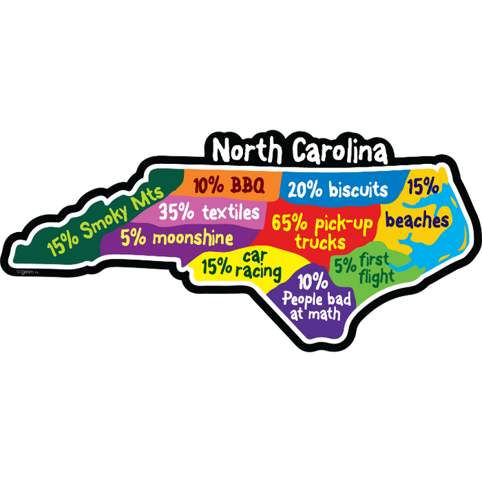 STATE BAD MATH -  NORTH CAROLINA - 133