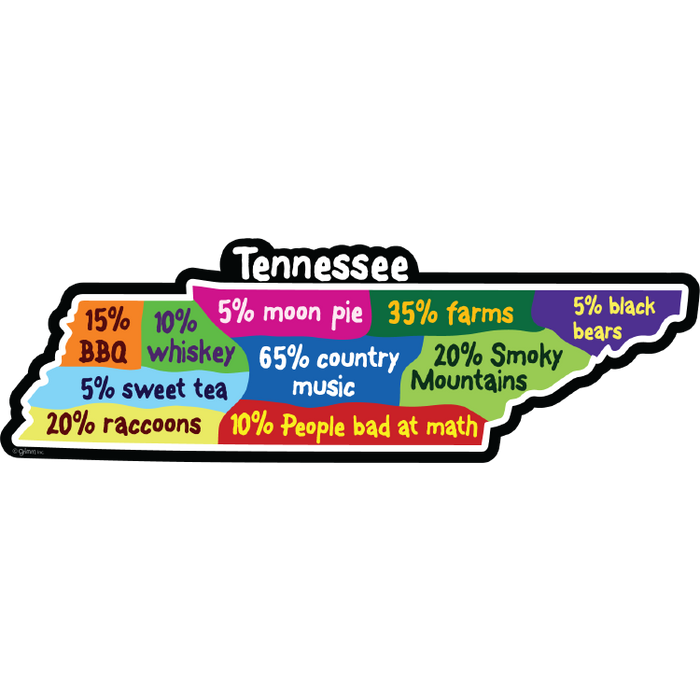 STATE BAD MATH - TENNESSEE - 142